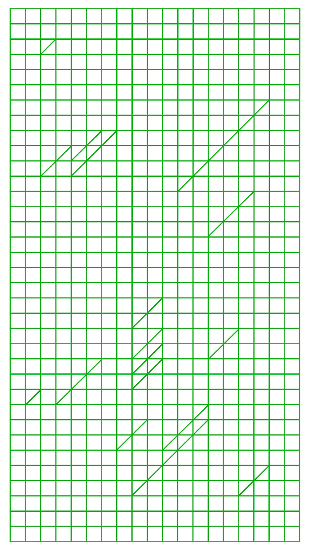 Bildname: folkwang-industrial-design-coffee_dialogue-d3ziwv