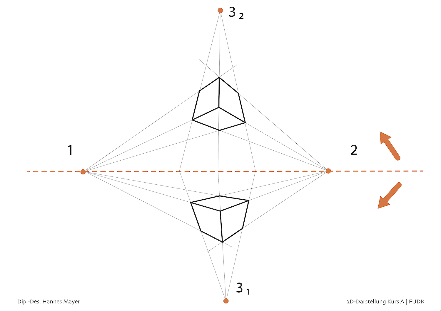 Bildname: folkwang-industrial-design-2d-darstellung_analog-xjasf5