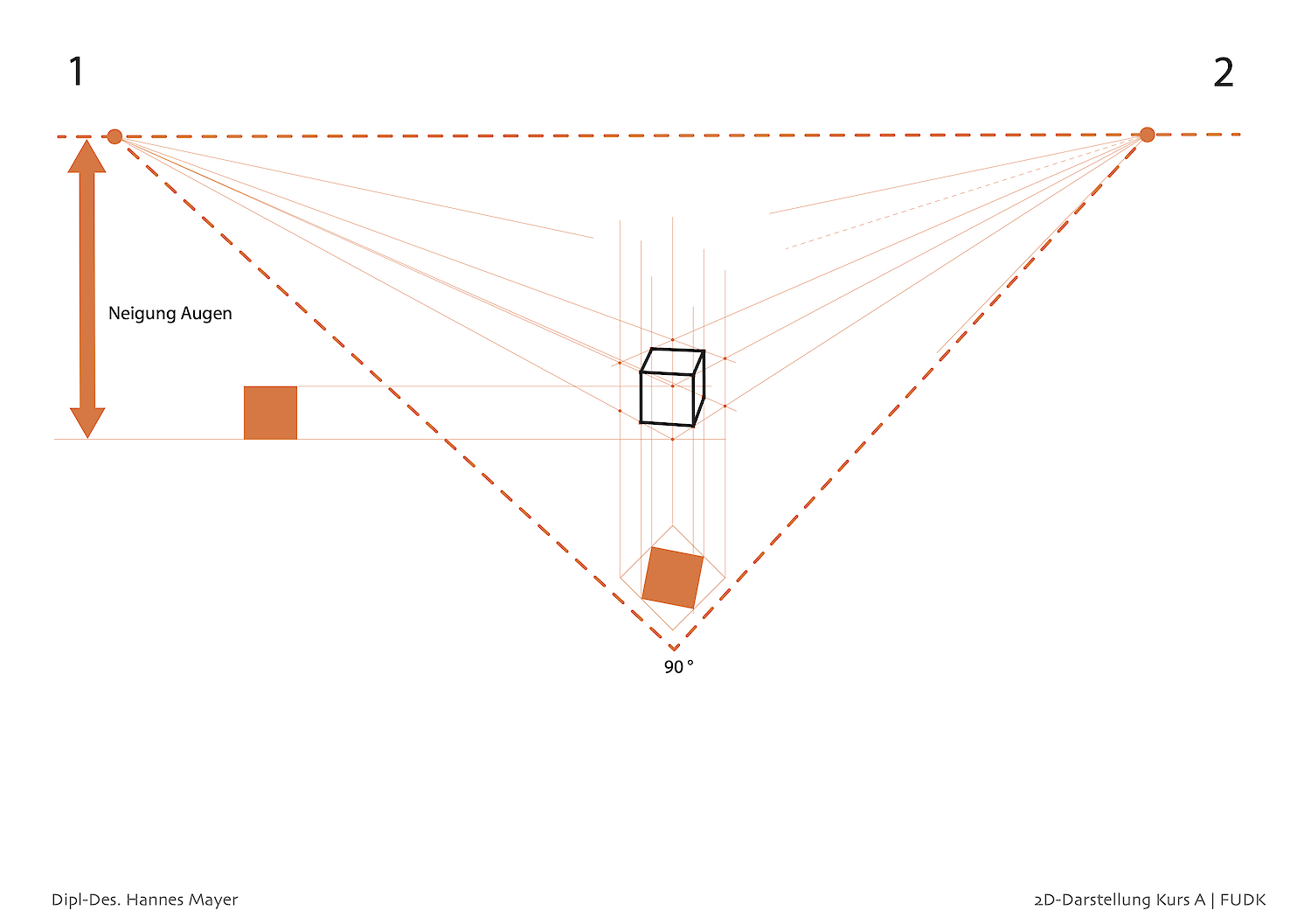 Bildname: folkwang-industrial-design-2d-darstellung_analog-zniwz3